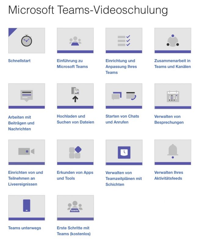 Angebot der Videoschulungen auf der Microsoft-Seite zu Teams